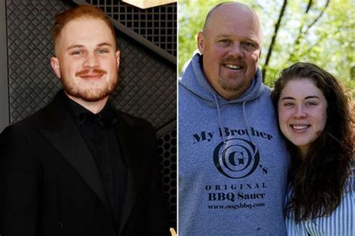 Discoveries In "zach Bryan Siblings"