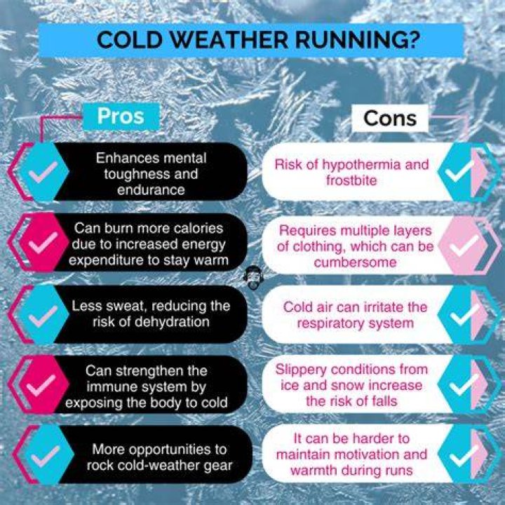 Do cars run better in cold or hot weather? ·