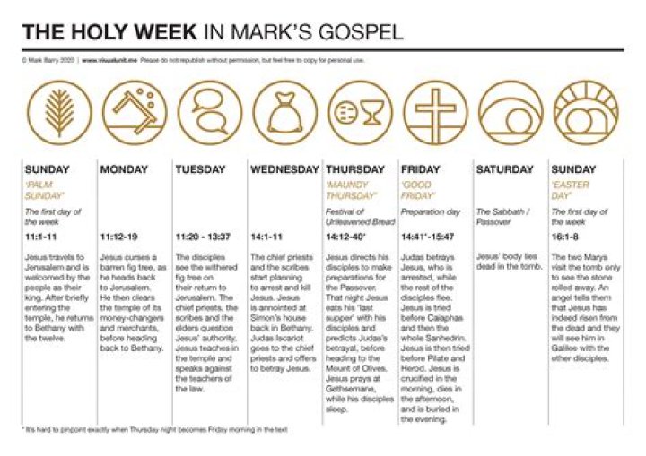 Do y&rsquo;all consider this holy or heresy r/CrusadeMemes