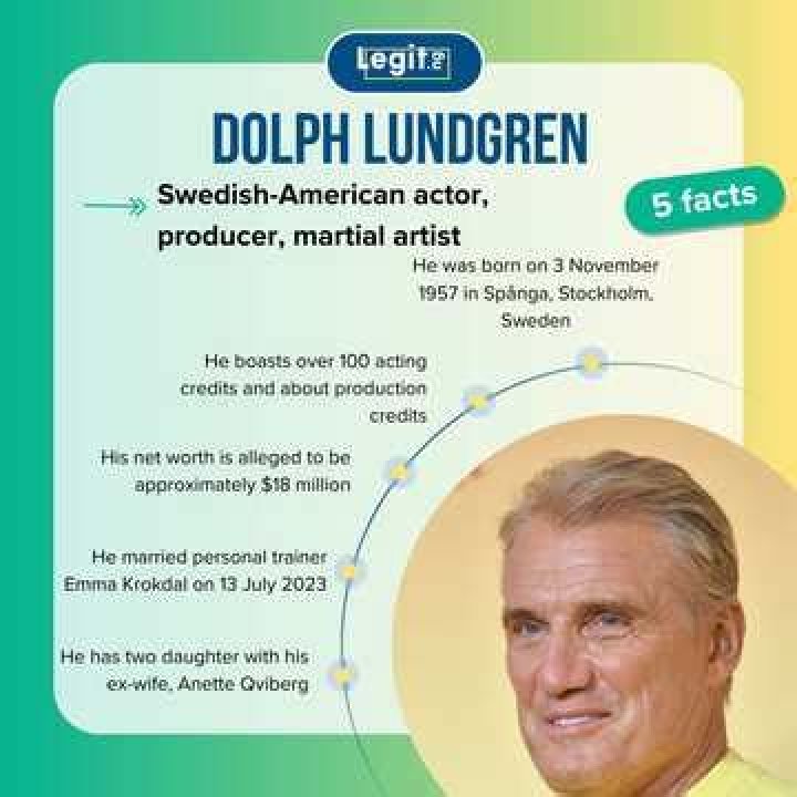 Dolph Lundgren Net Worth Wiki, Bio, Earnings, Movies, Height, Age