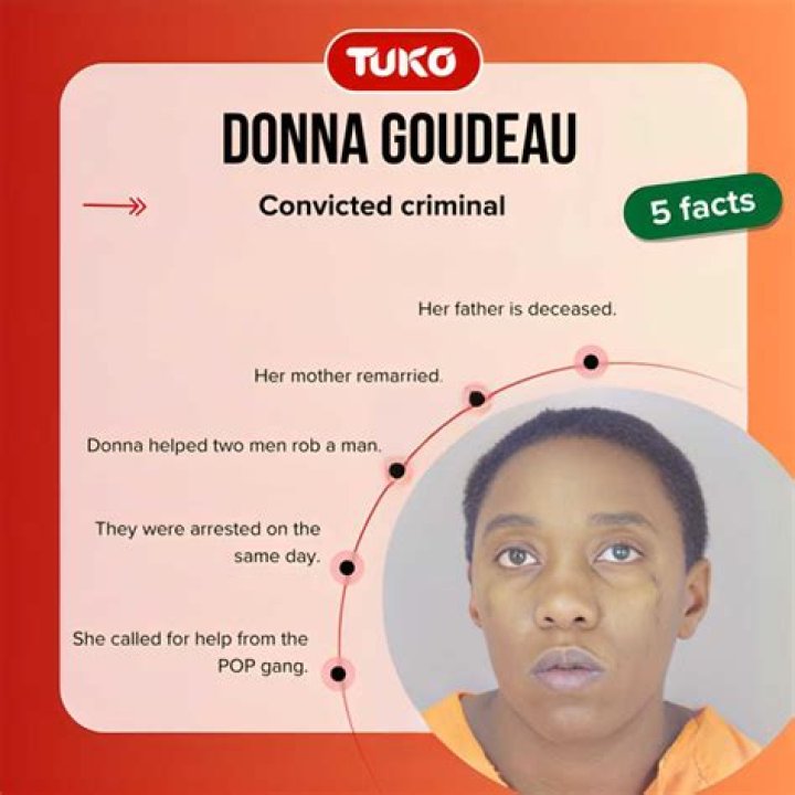 Donna Goudeau aka P.O.P Hold It Down aka I'm Legally Blind has done her