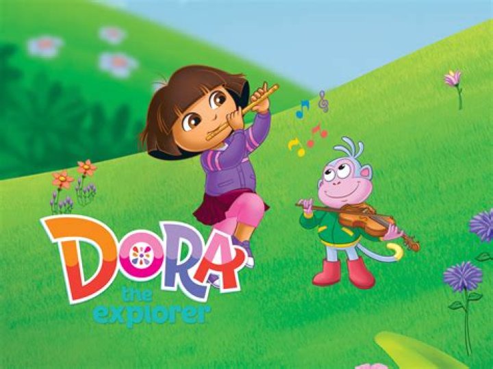 Dora the Explorer's Height Know Your Meme