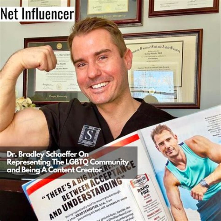 Dr. Brad Schaeffer competed on The Titan Games hosted by The Rock on