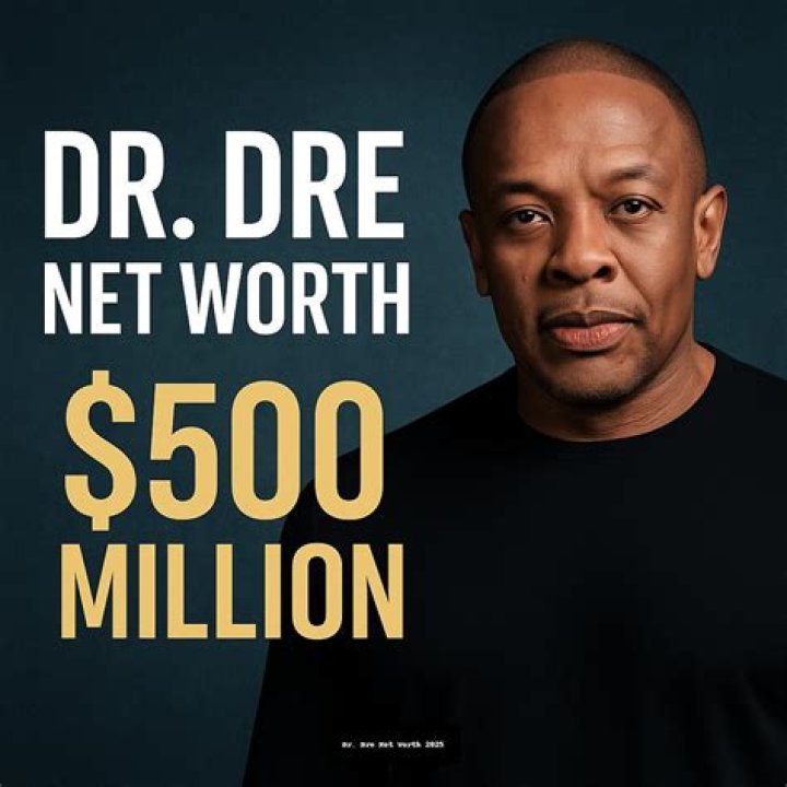Dr. Dre Net Worth (2021), Height, Age, Bio and Real Name