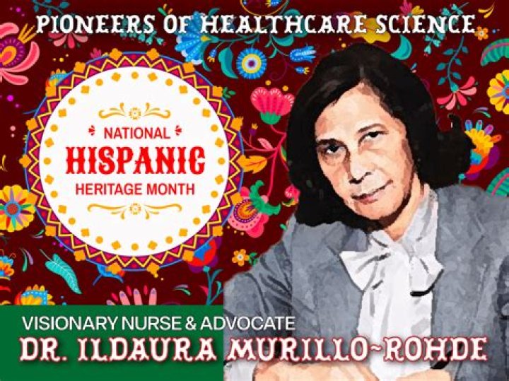 Dr. Ildaura MurilloRohde DiversityInHealthcare Health Sciences