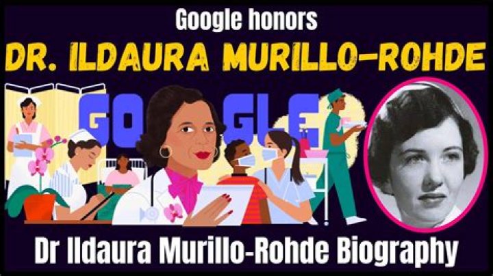 Dr. Ildaura MurilloRohde ,NAHN's Founder USDAILY REPORT