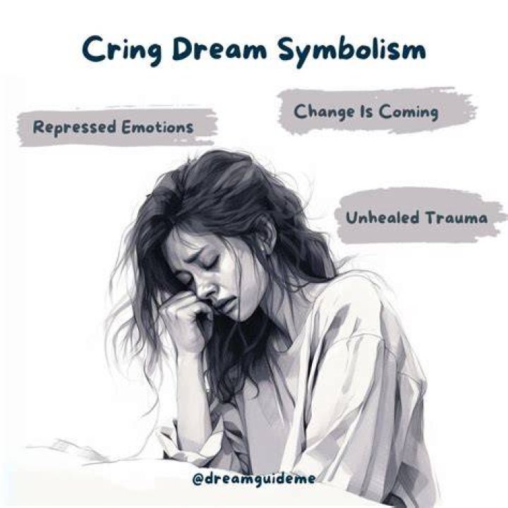 Dreaming of You or Someone Crying Meaning
