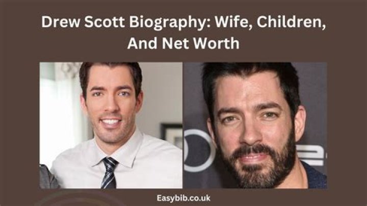 Drew Scott Biography Facts, Childhood, Family Life & Achievements of