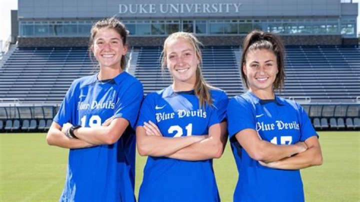 Duke Women's Basketball Adds Three to AllACC Teams
