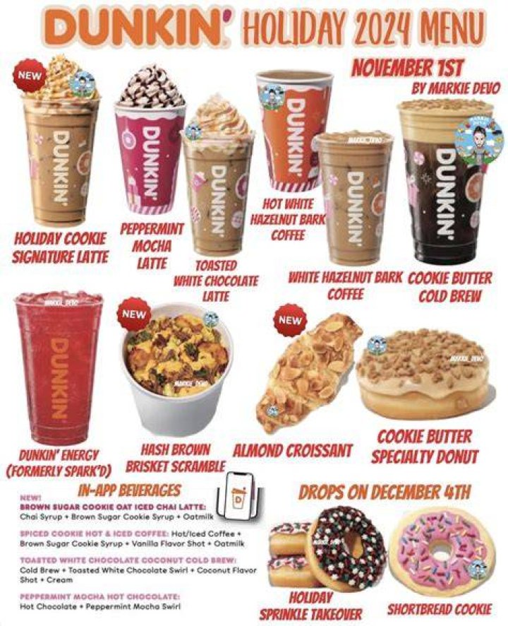 Dunkin' drops two new holiday flavors and fans say Starbucks is losing me