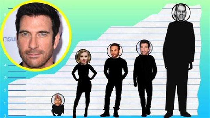 Dylan McDermott Height