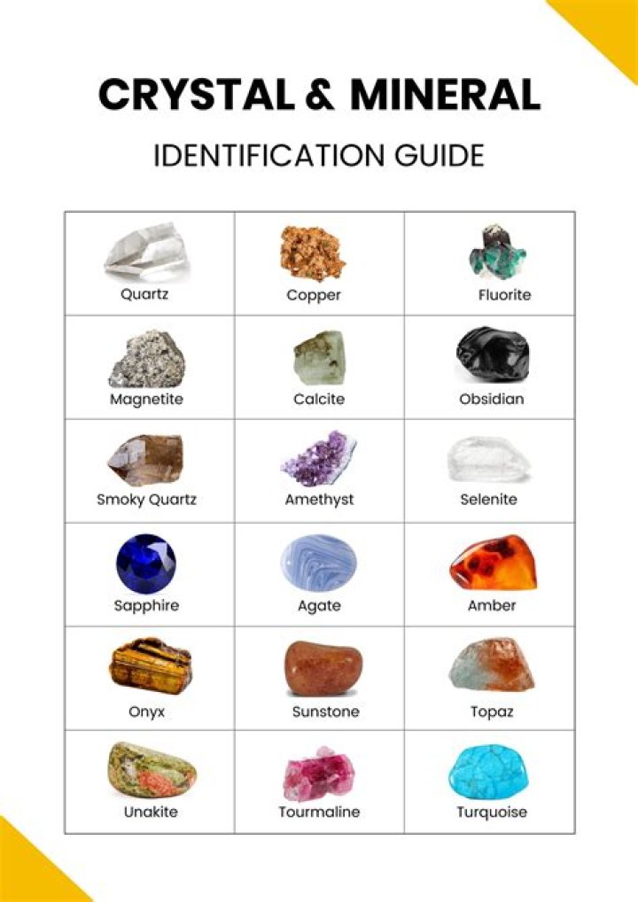 Earth Family Crystals Minerals and gemstones, Crystals, Crystal aesthetic