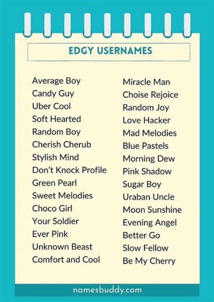 Edgy Nicknames 200+ Cool and Cute Names
