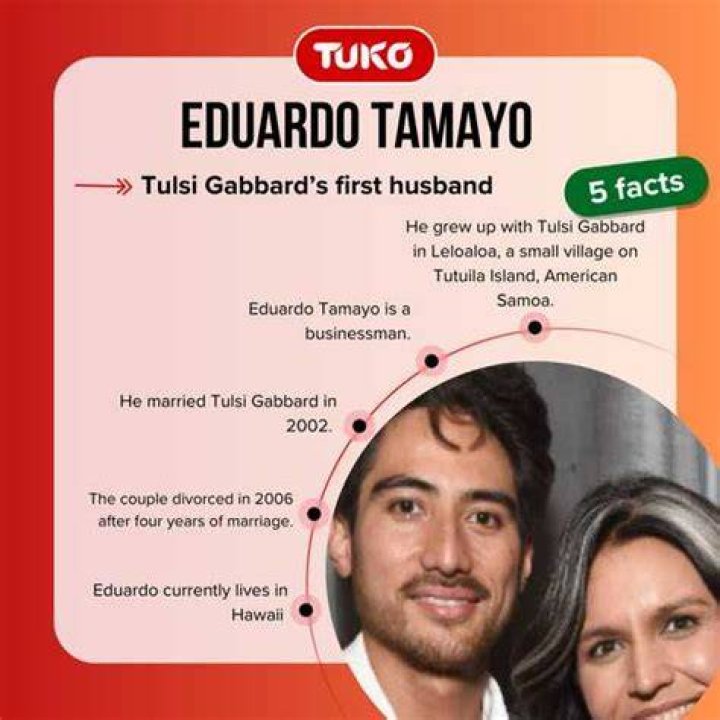 Eduardo Tamayo Facts bout Tulsi Gabbard's Exhusband