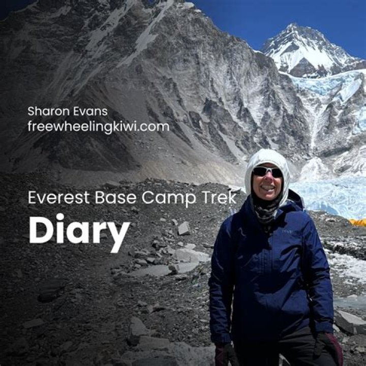 EDventure Base Camp 2019 Deborah Herron YouTube