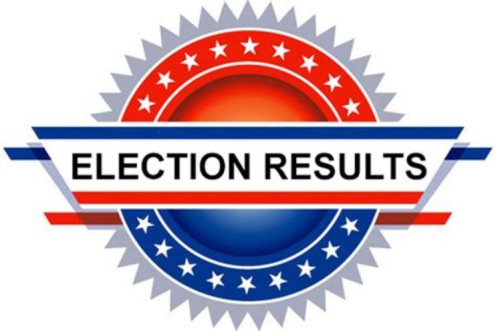 Election Results Town of Prospect