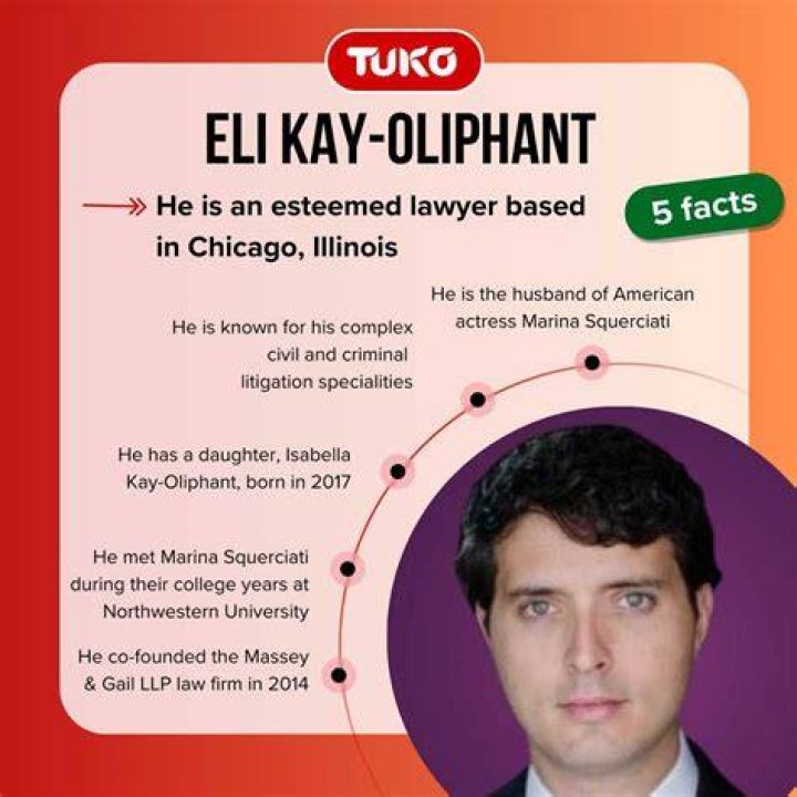 Eli KayOliphant biography Who is Marina Squerciati’s husband? Le