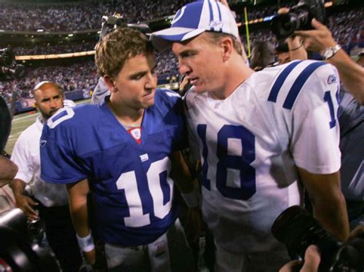 Eli, Peyton Manning&rsquo;s Rare Photos With Kids Family Album Us Weekly