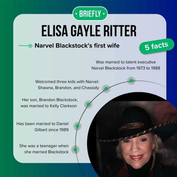 Elisa Gayle Ritter (Producer) Wiki, Bio, Age, Height, Weight, Husband