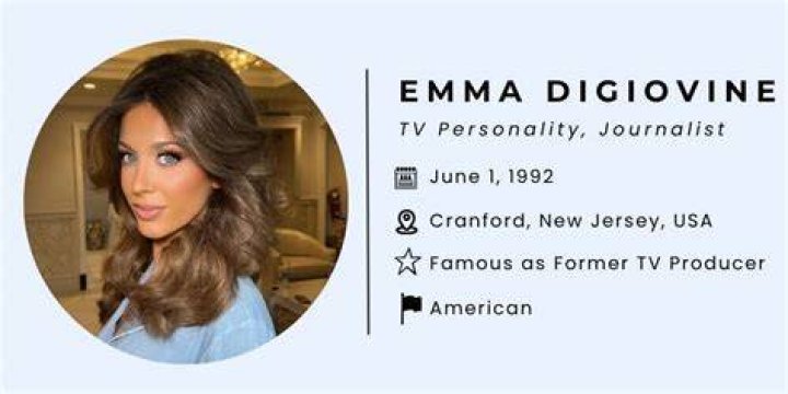 Emma DiGiovine Net Worth 2020 The Washington Note