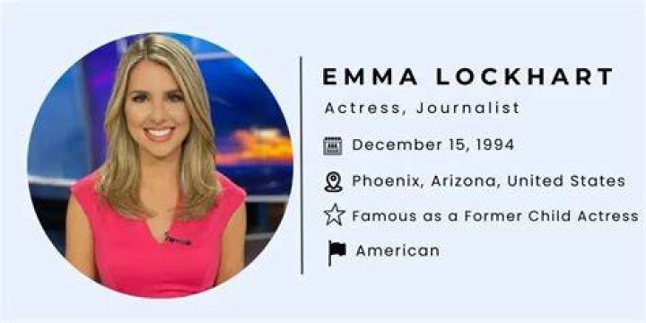 Emma Lockhart Height