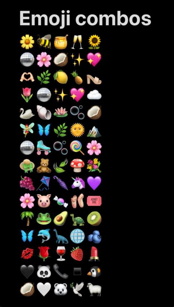emoji combos part 2 in 2021 Funny emoji combinations, Emoji combos