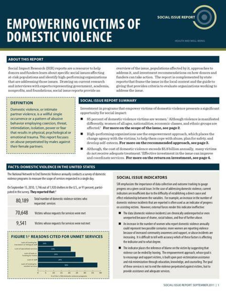 Empowering Victims of Domestic Violence with Rebecca Mahan Women Road