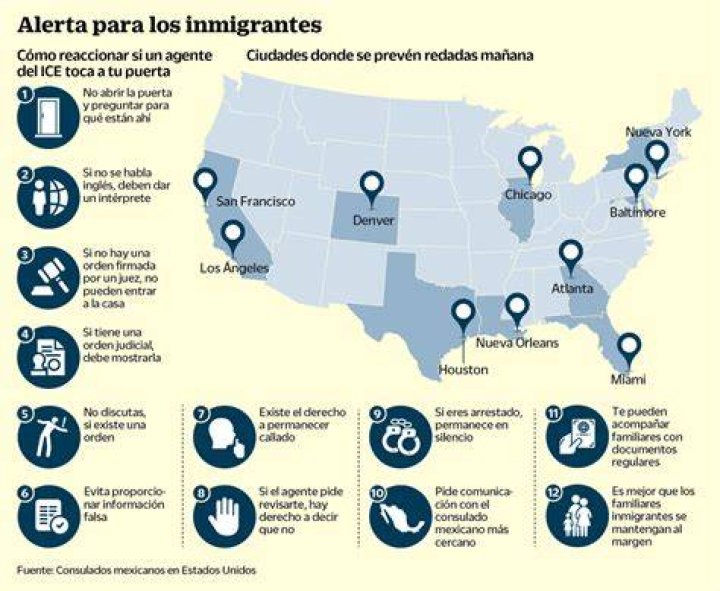 En alerta por redadas contra inmigrantes en EEUU. LA VOZ DEL NORTE
