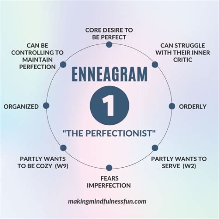Enneagram 1 "GRACE" Key Necklace / Sleeping At Last