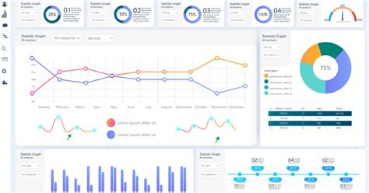 Enterprise SEO Reporting Tips For Developing Effective Dashboards