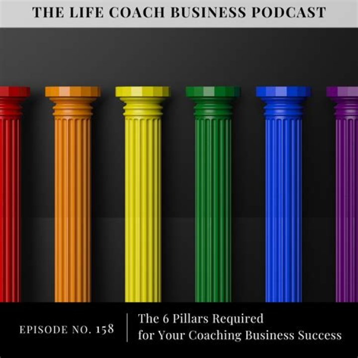 Ep 158 The 6 Pillars Required for Your Coaching Business Success