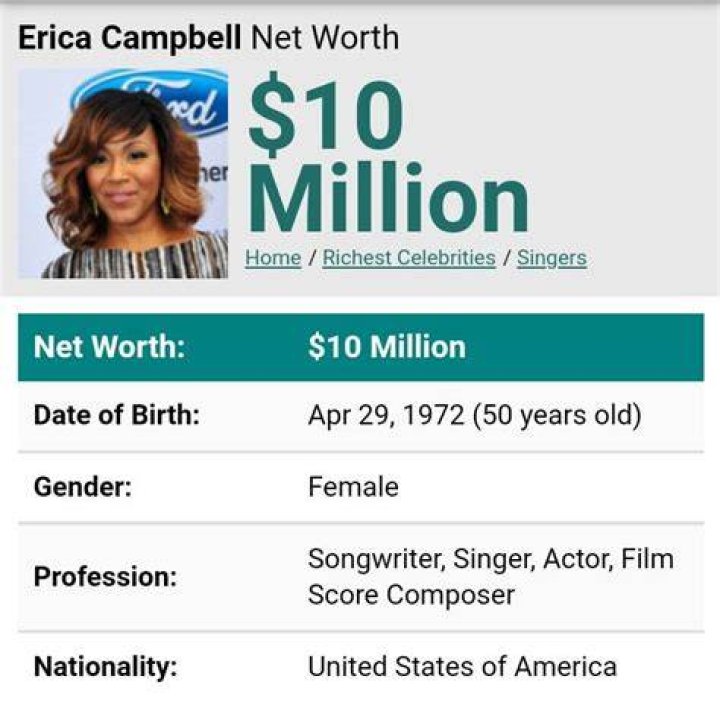 Erica Campbell Net Worth 2024 Wiki Bio, Married, Dating, Family, Height, Age, Ethnicity