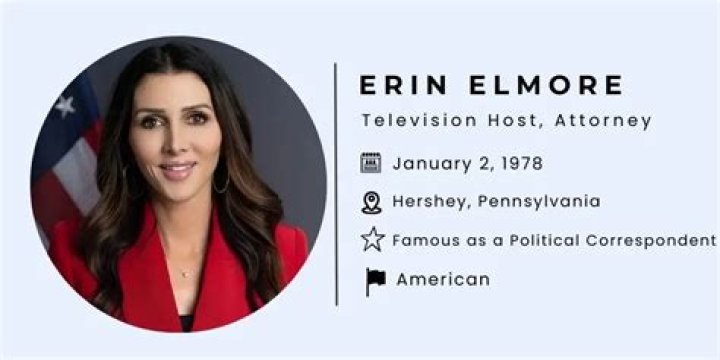 Erin Elmore Height, Weight, Net Worth, Age, Birthday, Wikipedia, Who