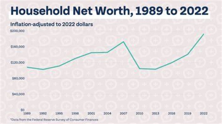 Estimated Net Worth 2023 of Jessica Mediate, Bio Sibling