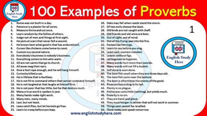 Ethiopia Proverbs in English and Sayings