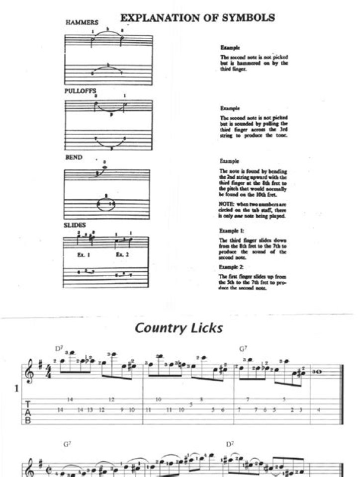 Exercice - 14 country licks - Harmonica C - Paul Lassey - Harmonica c songs