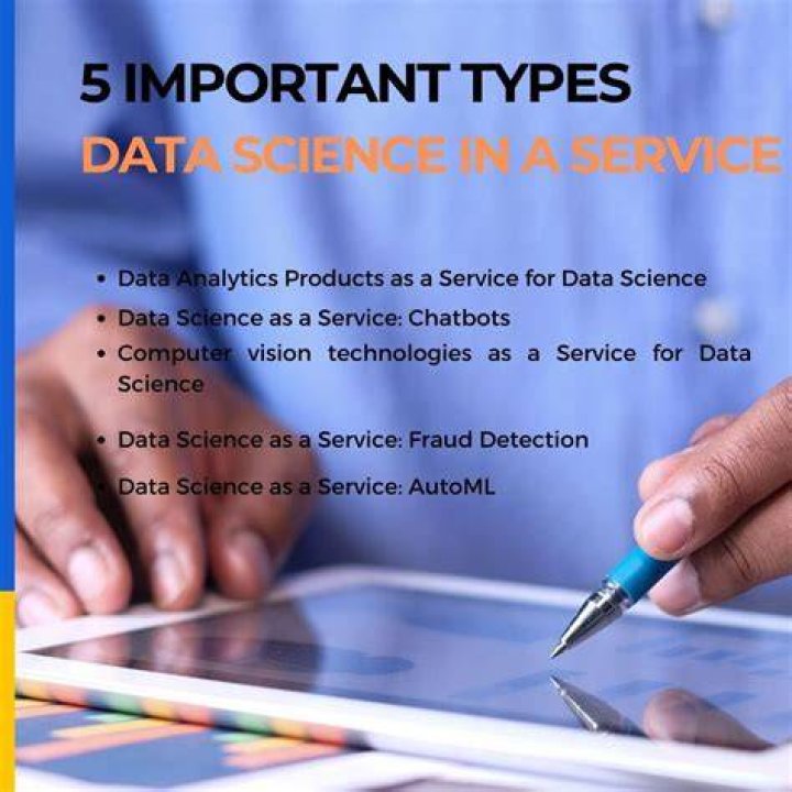 Exploring Bradford Sharp's Data Science Odyssey