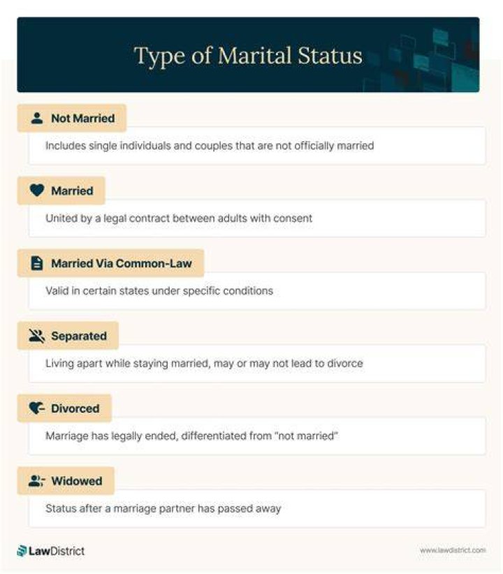 Exploring Hunter Hayes' Sexuality And Marital Status
