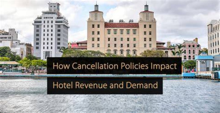 Exploring Its Cancellation And Impact