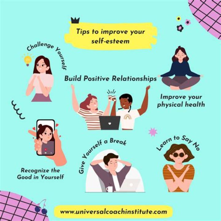 Exploring Net Worth, Relationships, And Career Achievements
