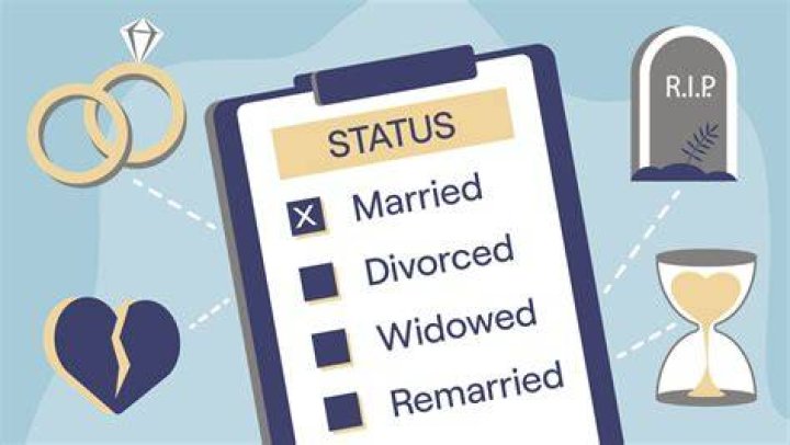 Exploring Sam Heughan's Marital Status