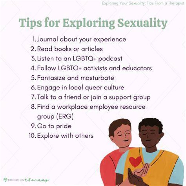 Exploring Sexuality And Artistic Impact