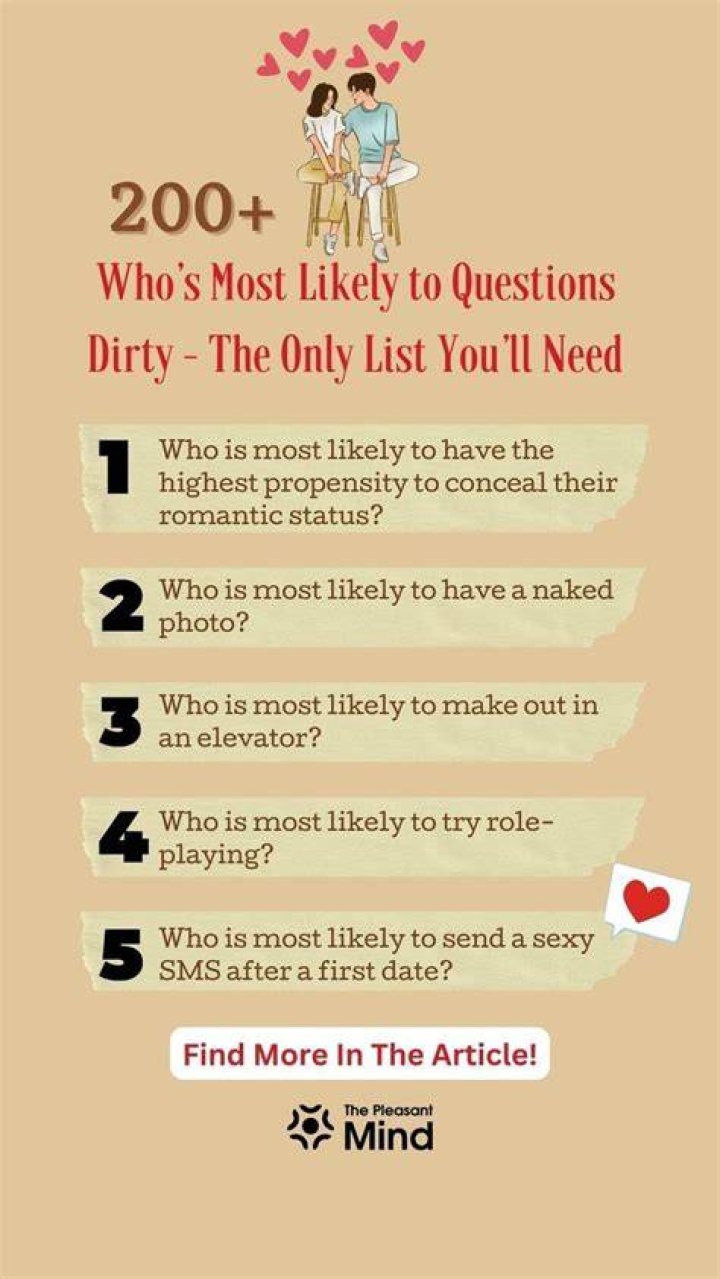 Exploring The World Of "Who's Most Likely Questions Dirty"