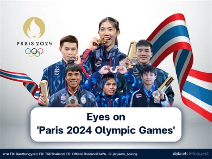 Eyes on Paris 2024 Twotime world champ Yulo perseveres over the years