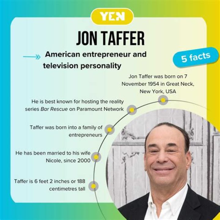 Facts about Jon Taffer's Wife Nicole Taffer; Her Age, Career, Family