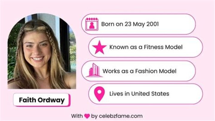 Faith Ordway Age, Height, Boyfriend, Net Worth, Birthday