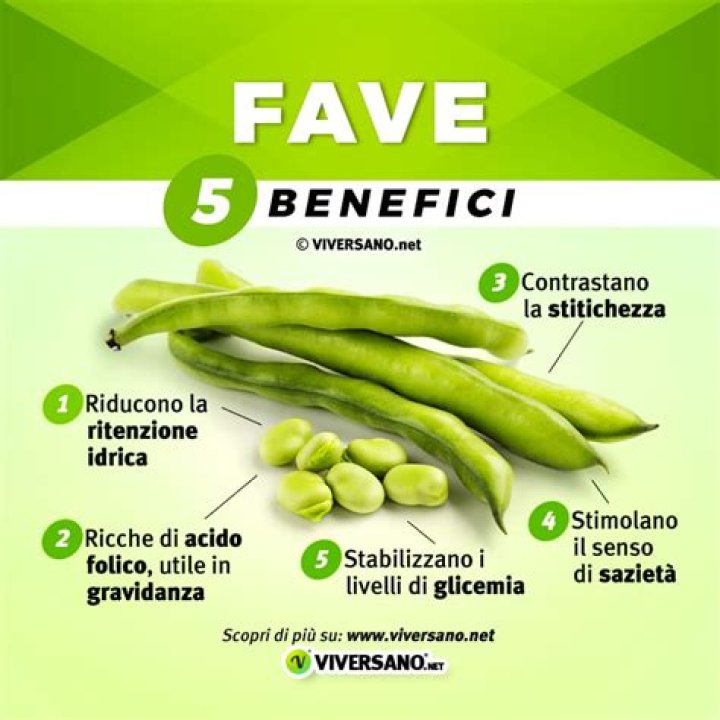 Fave. proprietà nutrizionali e valori benefici