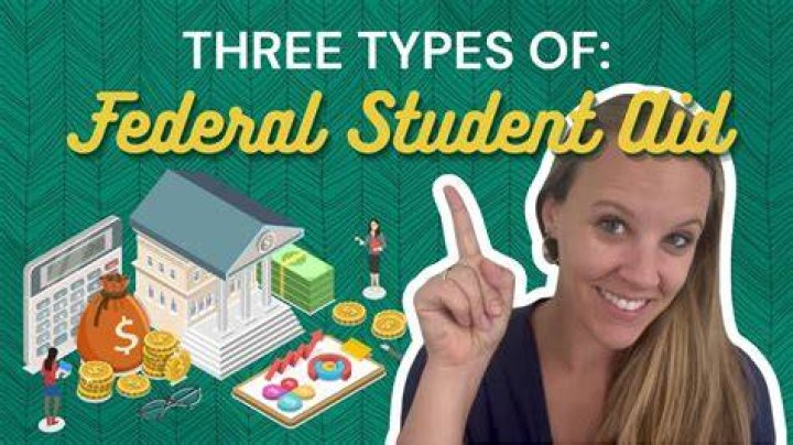 Federal Student Aid YouTube