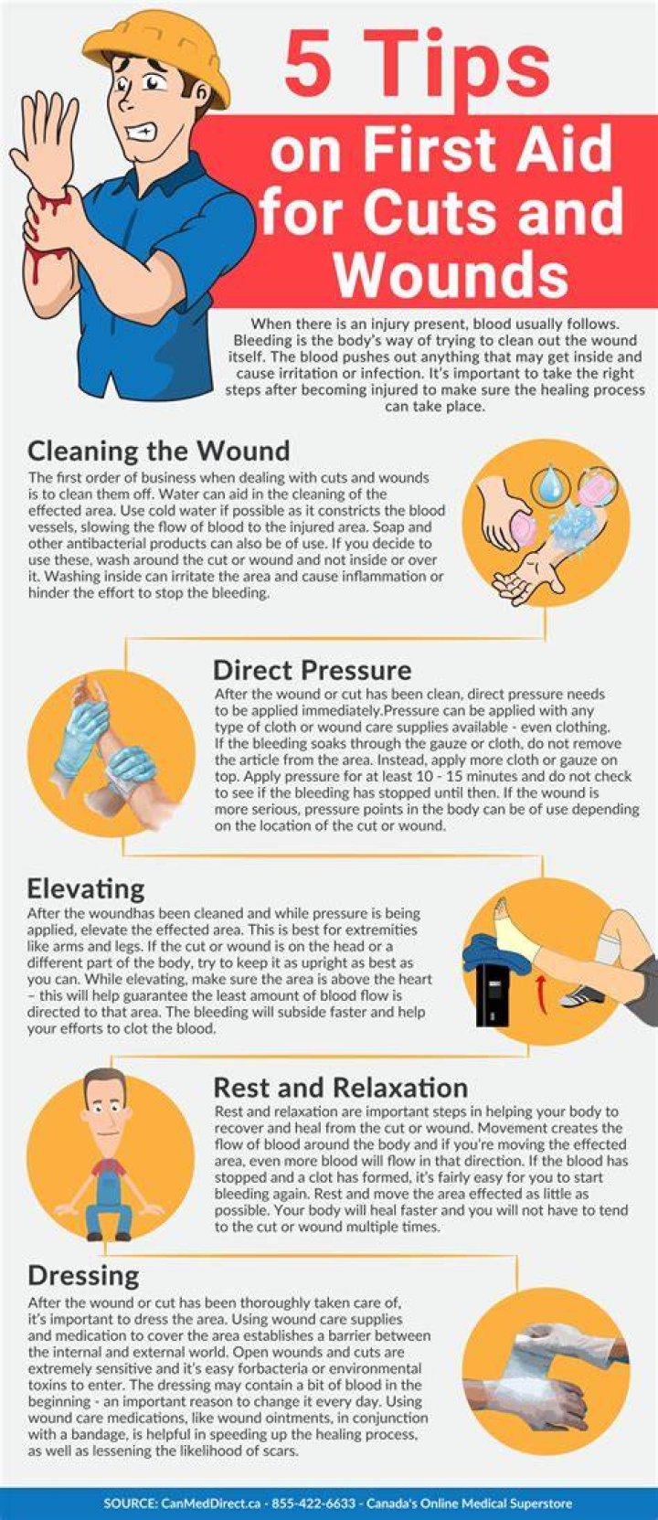 First Aid Treatment for Cuts and Grazes First Aid for Free
