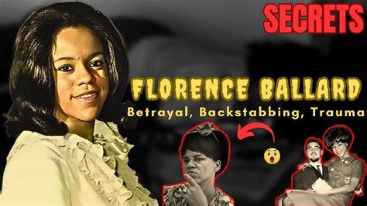 Florence Ballard Cause of Death How Did She Loss Her Life? Venture jolt